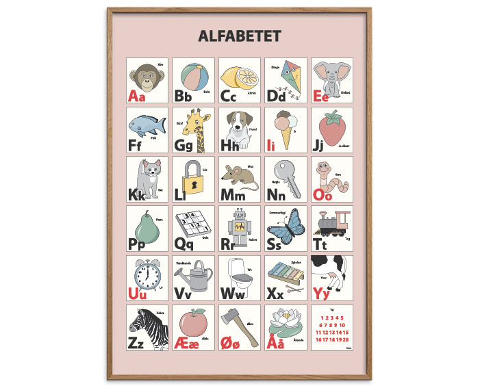 rive ned kam Autonom ABC plakat | Perfekt til børn der skal i gang med at lære alfabetet.