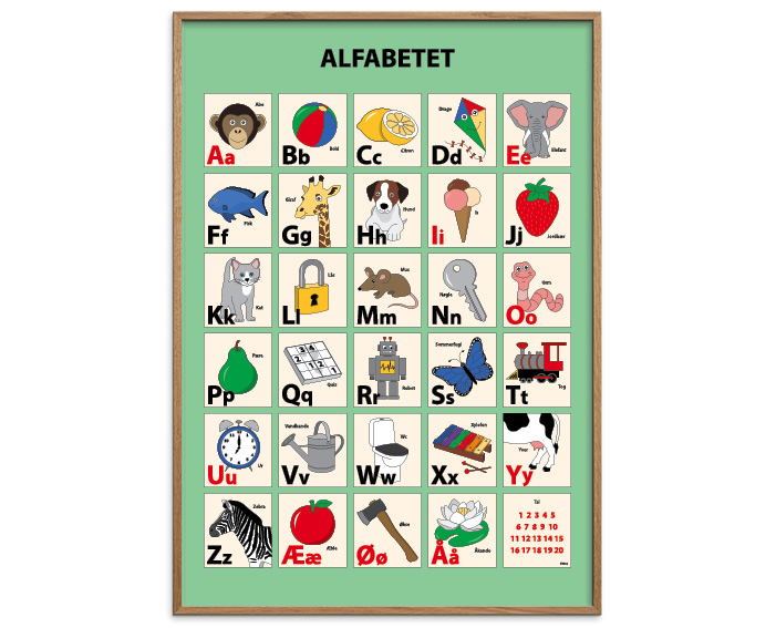 ABC plakat | Perfekt til der skal i gang med at lære alfabetet.