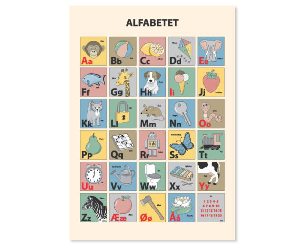 Alfabet plakat