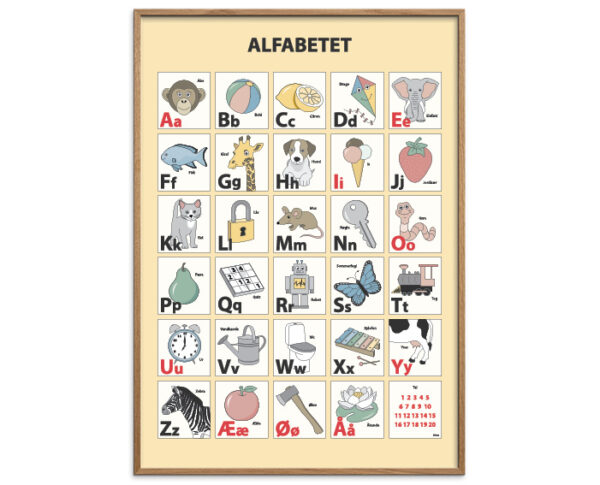 Alfabet plakat