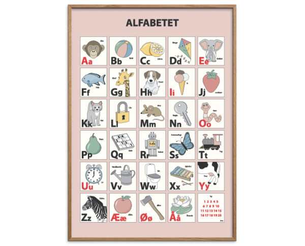 Alfabet plakat