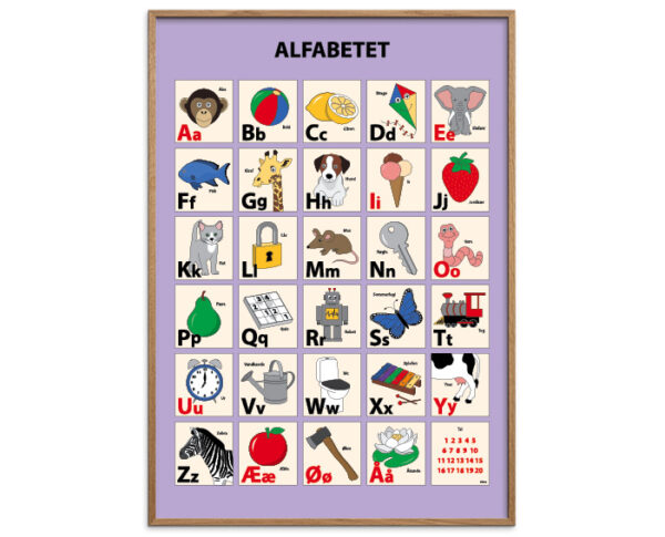 Alfabet plakat